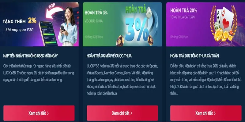 Hệ thống bảo mật dữ liệu của Solarbet